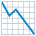 :chart_with_downwards_trend: :chart_with_downwards_trend: