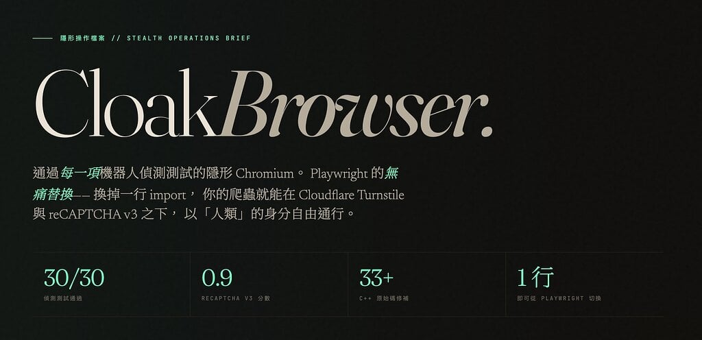 Github: CloakBrowser - 通過所有機器人偵測測試的隱形 Chromium - github - Tenten AI