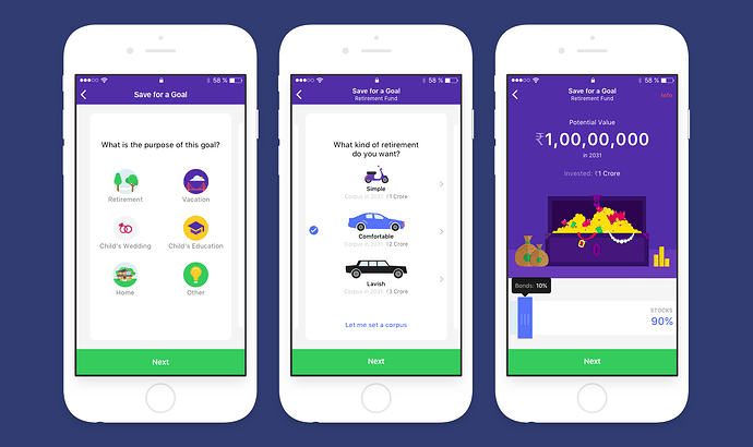 The fintech app's UX and UI are geared towards financial goals