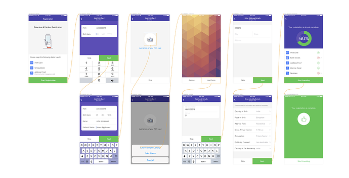 Best practices for financial app design involve breaking down complex features
